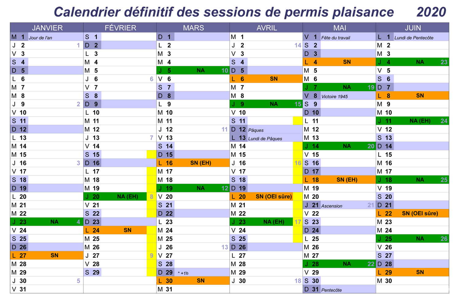 dates examen permis bateau